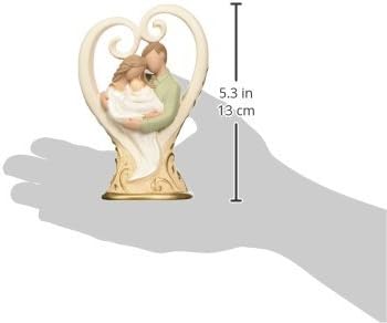Enesco Legacy of Love Family Figurine